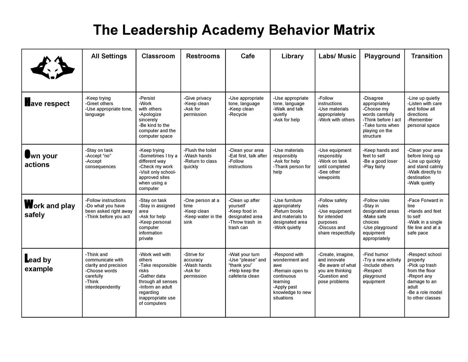 School Matrix